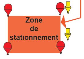 Zône de stationnement